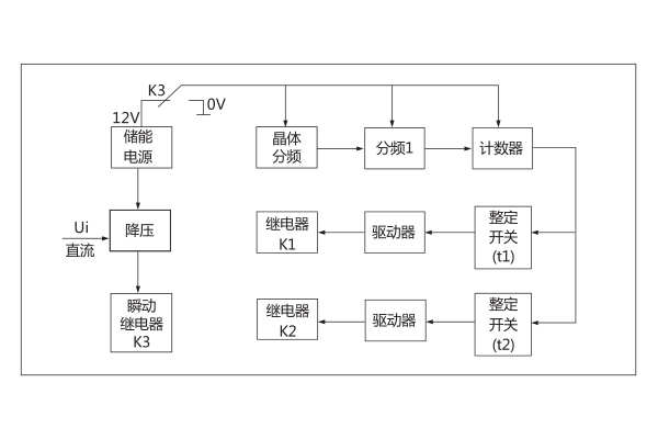1563440930223827.jpg 工作原理.jpg