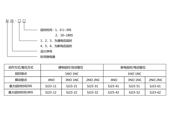 1563590269720957.jpg 命名及含義.jpg
