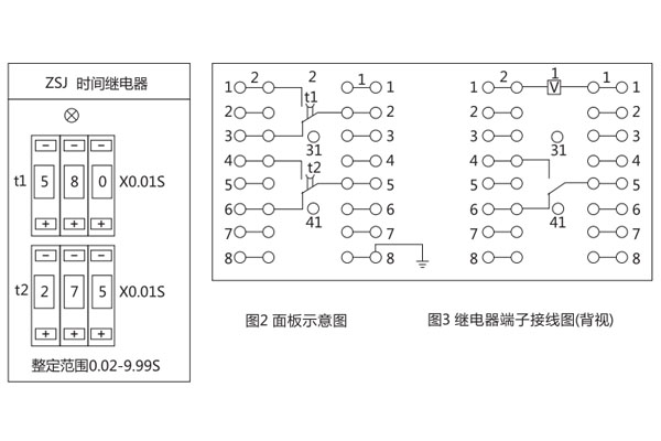 背面接線圖 背面接線圖