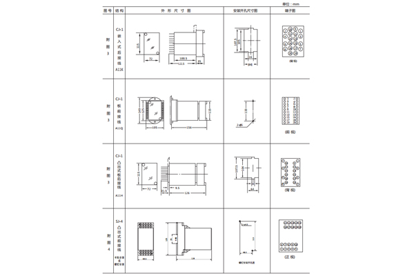 開(kāi)孔尺寸 開(kāi)孔尺寸