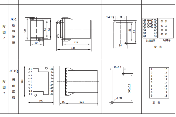 開孔尺寸 開孔尺寸