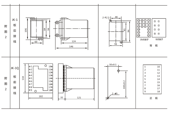 開孔尺寸 開孔尺寸