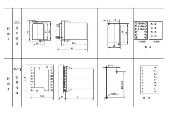 開(kāi)孔尺寸 開(kāi)孔尺寸