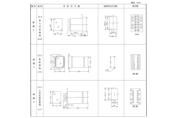 JC-7/12開孔尺寸圖 JC-7/12開孔尺寸圖