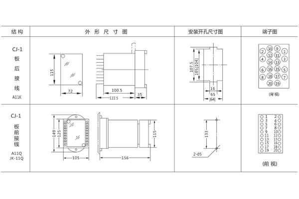 安裝尺寸 安裝尺寸