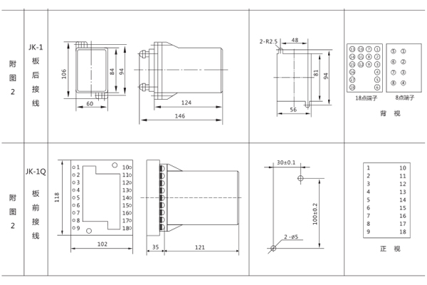 開(kāi)孔尺寸 開(kāi)孔尺寸