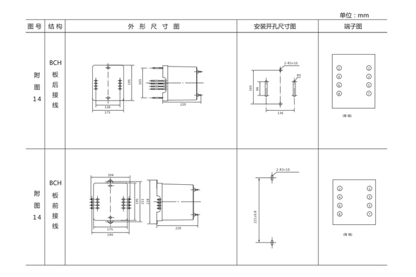 BCH-2開(kāi)孔尺寸 BCH-2開(kāi)孔尺寸1.jpg