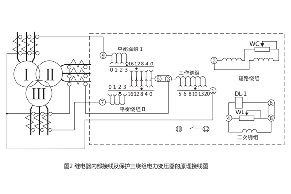 DCD-2A使用與維護(hù) DCD-2A使用與維護(hù)3.jpg