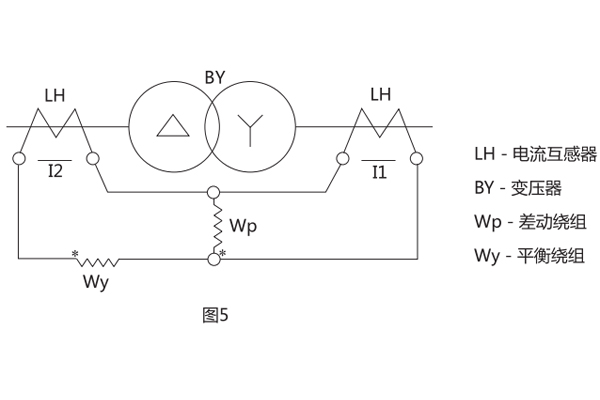 DCD-2A技術(shù)要求 DCD-2A技術(shù)要求3.jpg