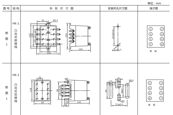 ZJJ-2A開(kāi)孔尺寸 ZJJ-2A開(kāi)孔尺寸1.jpg