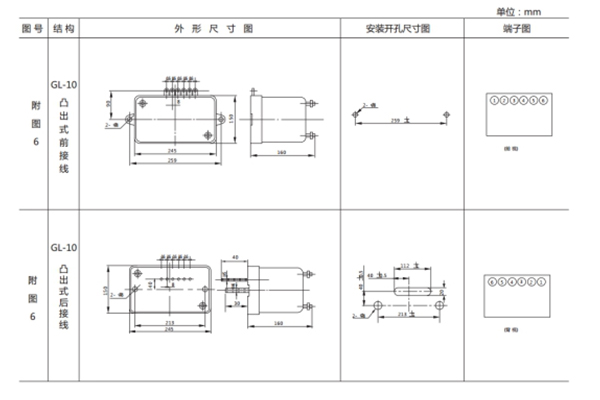 JSL-14外形結(jié)構(gòu)及開孔尺寸圖 JSL-14外形結(jié)構(gòu)及開孔尺寸圖1.jpg