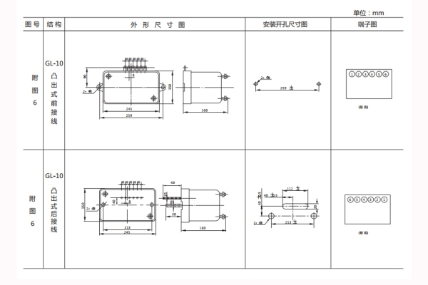 GL-14外形結(jié)構(gòu)及安裝開(kāi)孔尺寸1.jpg