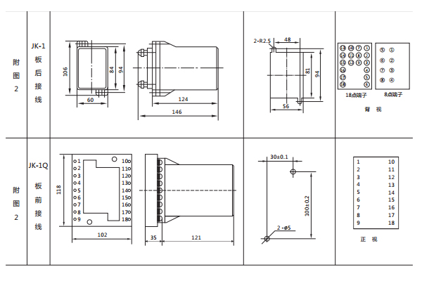 開孔尺寸 開孔尺寸