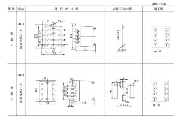 JL-A-12外形尺寸及開孔尺寸 JL-A-12外形尺寸及開孔尺寸1.jpg