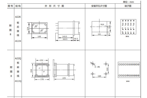 JL-C-22-3外形尺寸及開孔尺寸 JL-C-22-3外形尺寸及開孔尺寸1.jpg